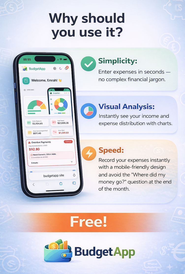 BudgetApp gallery image