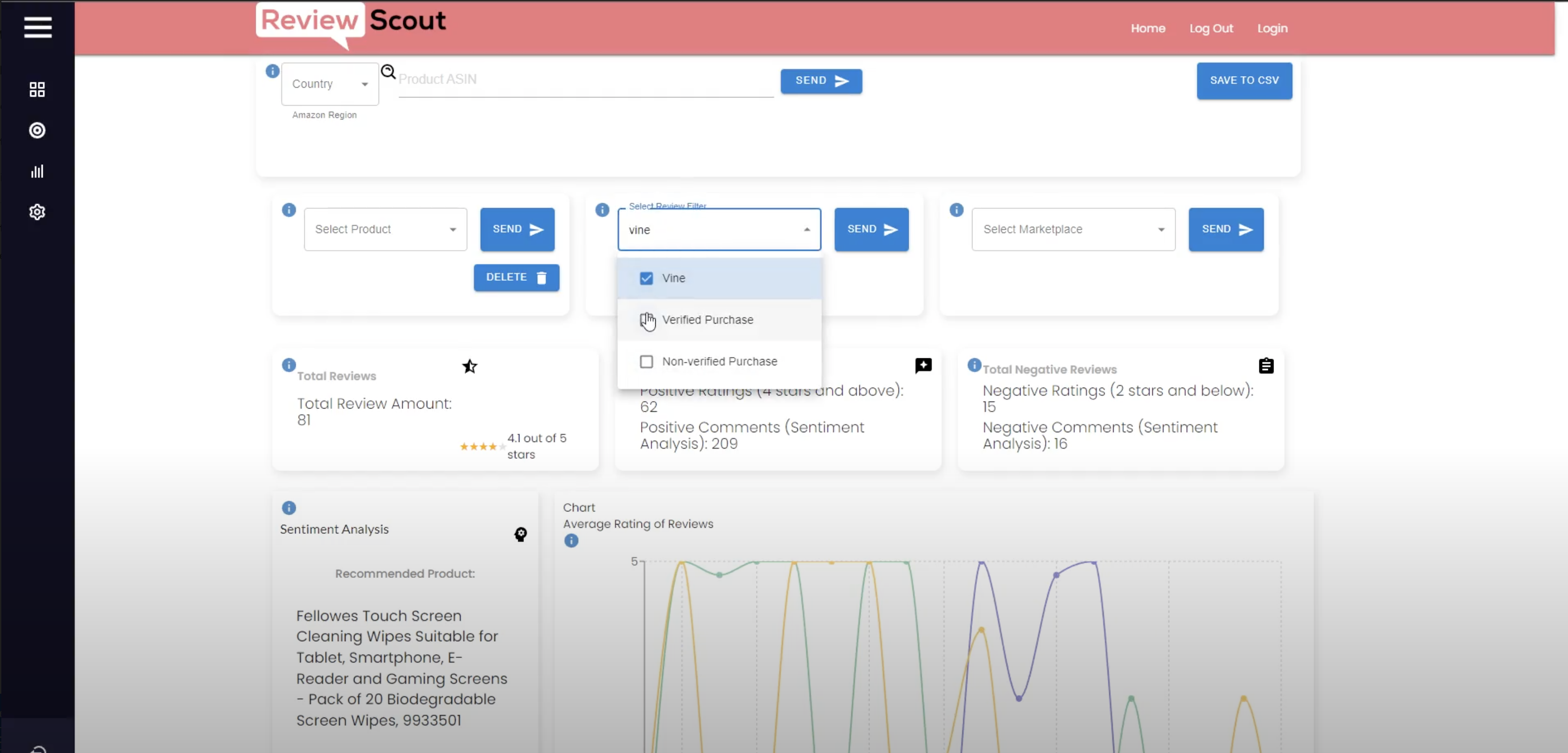 ReviewScout - Revolución de la venta de Amazon con tecnología Operai GPT-3 media 4