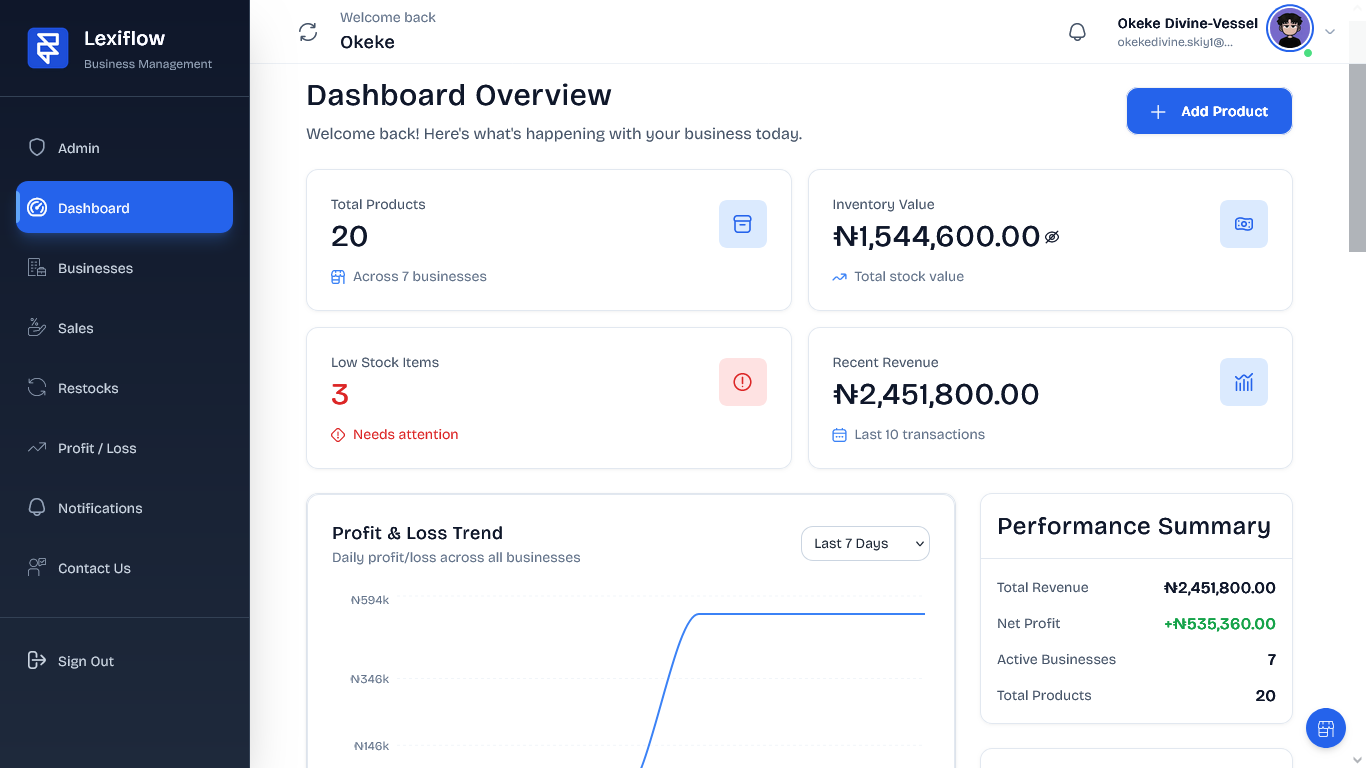 LexiFlow gallery image