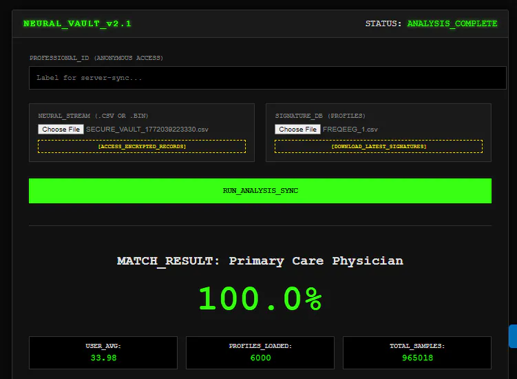 EEG profession calculator gallery image