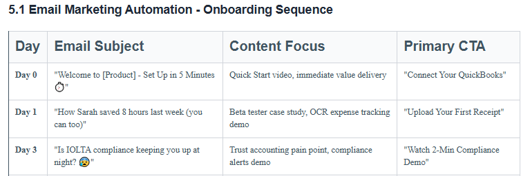 VisionaryOS gallery image