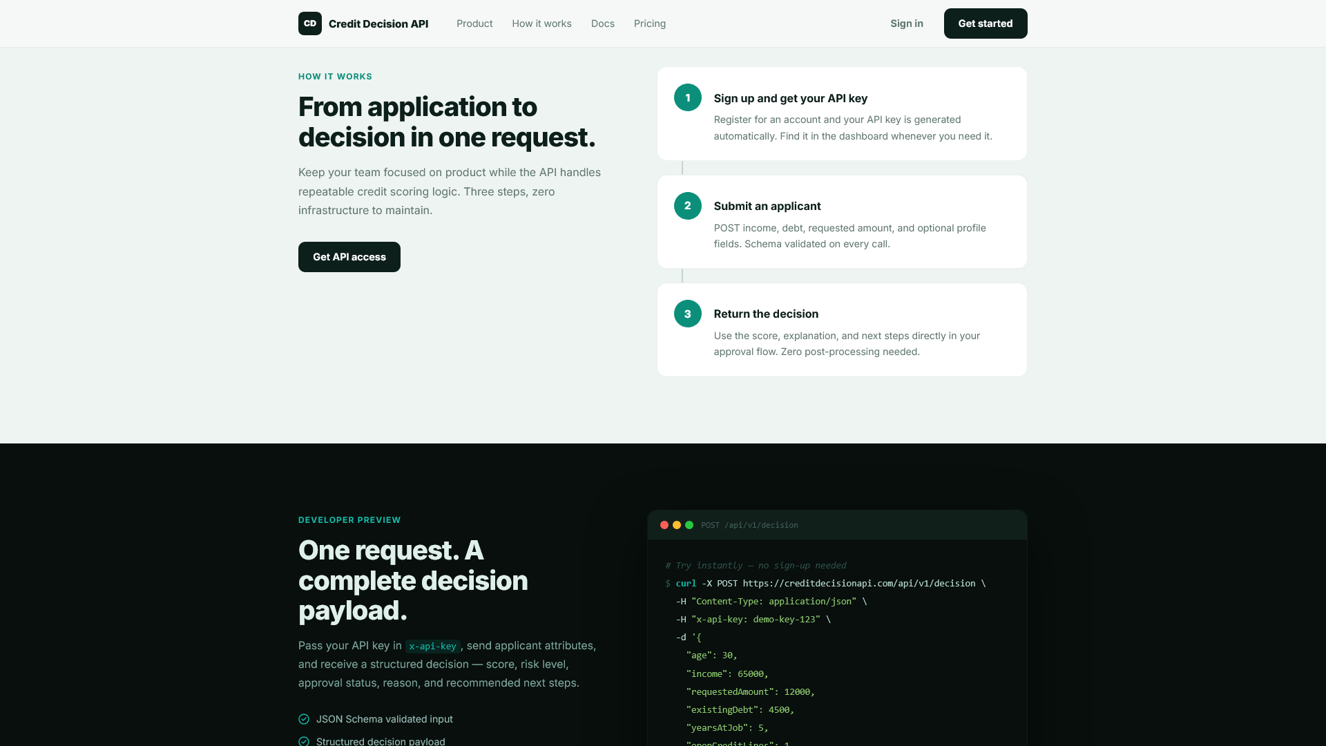 Credit Decision API gallery image