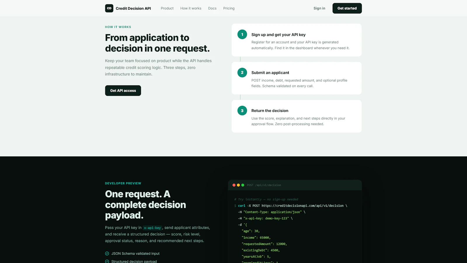 Credit Decision API screenshot 3