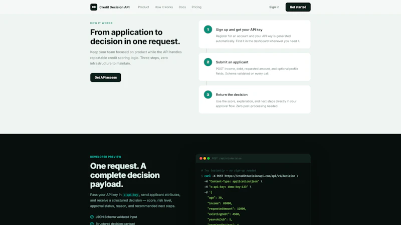 Credit Decision API screenshot 3