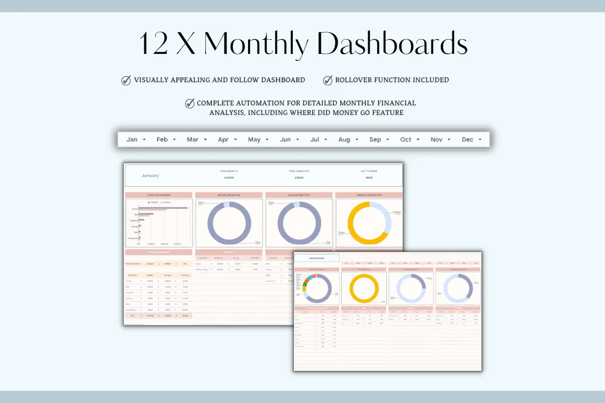 Annual Budget Spreadsheet Template gallery image