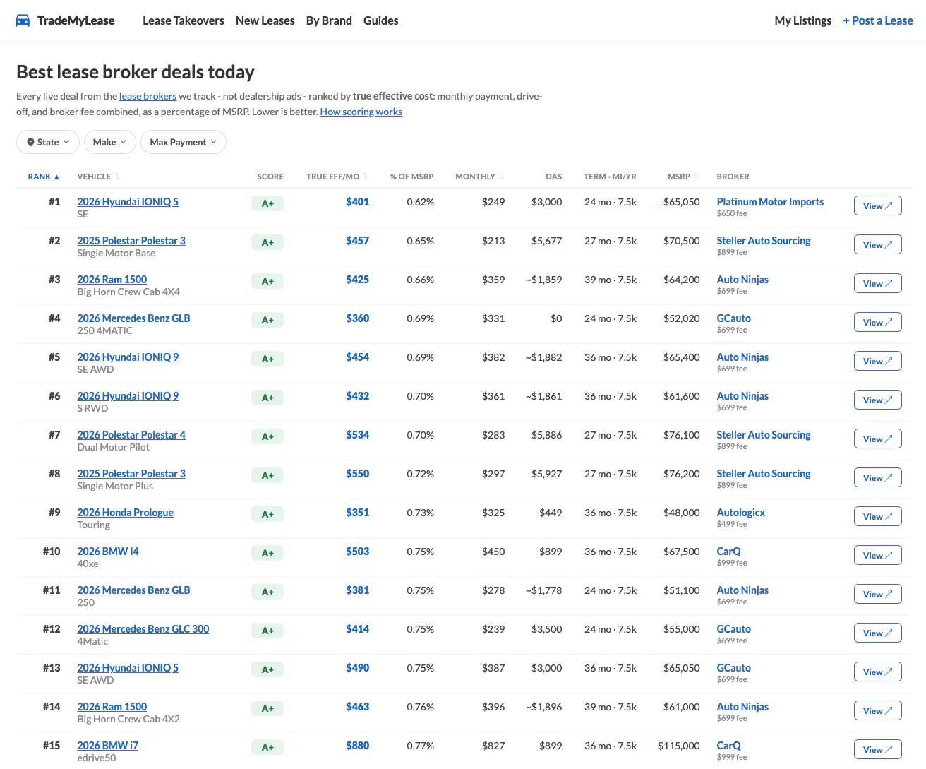 TradeMyLease screenshot 2