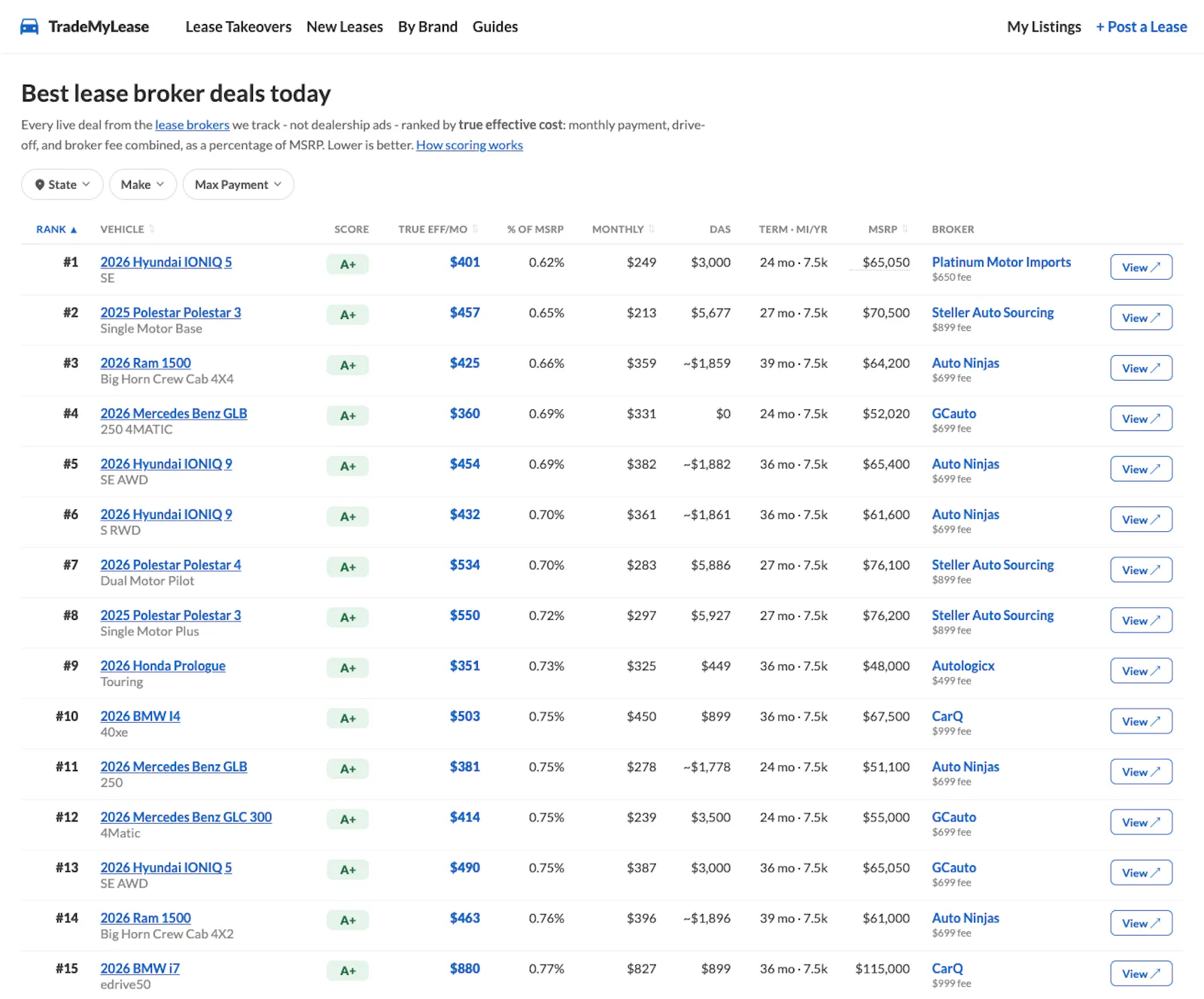 TradeMyLease screenshot 2