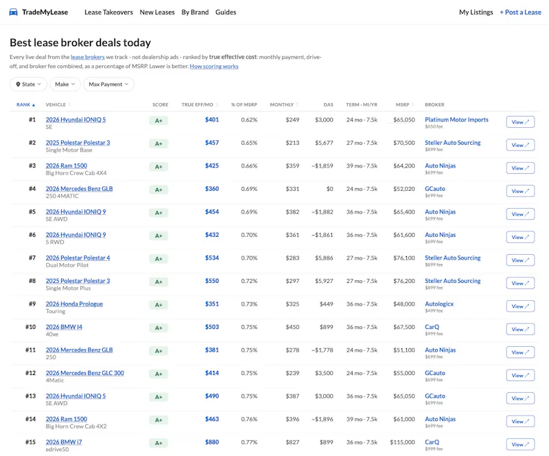 TradeMyLease screenshot 2