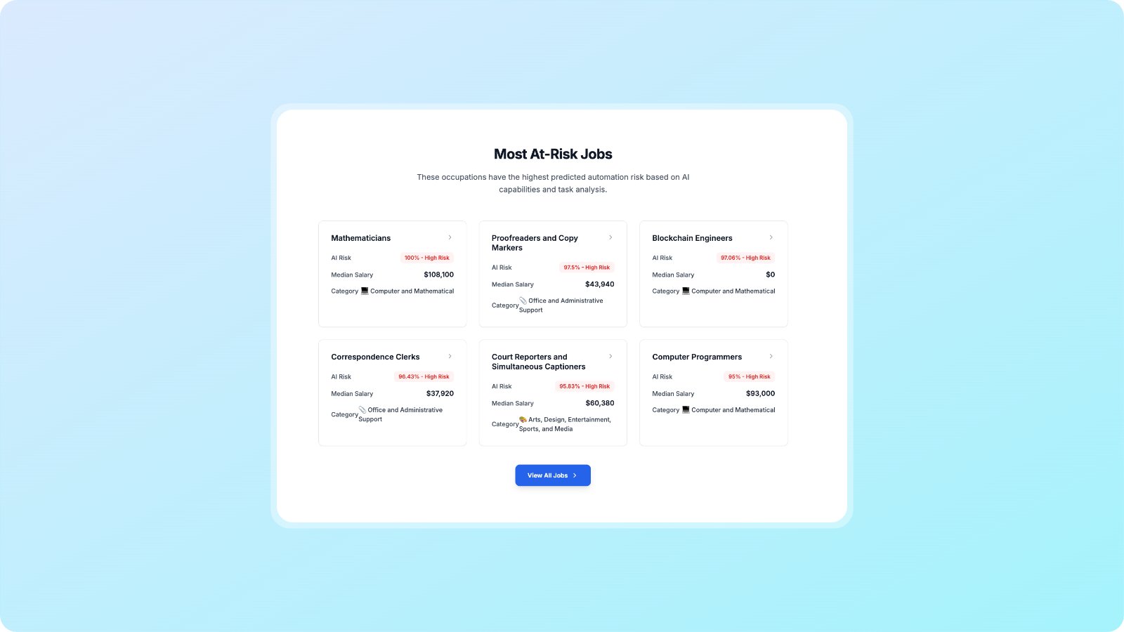 Will AI Take My Job? gallery image