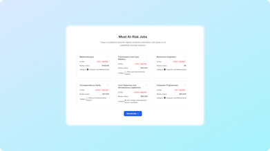 Will AI Take My Job? gallery image