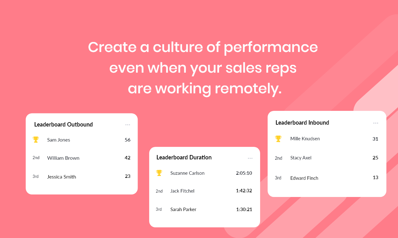 Salestrail gallery image