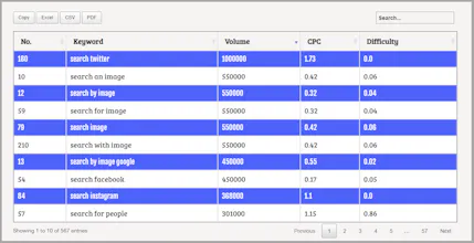 Keyword Suggest Tool - SEO Online Tool gallery image
