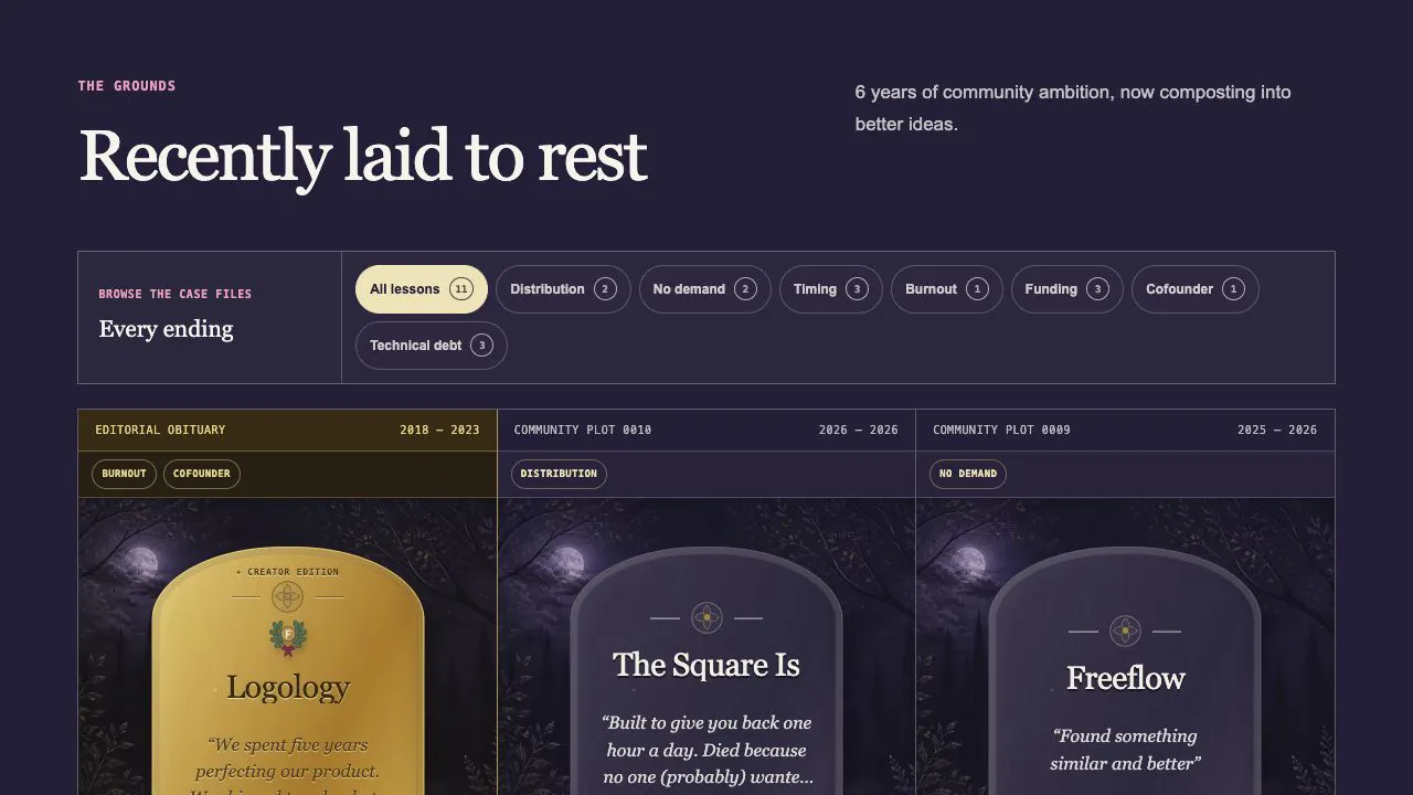 RIP MY BUILD gallery image