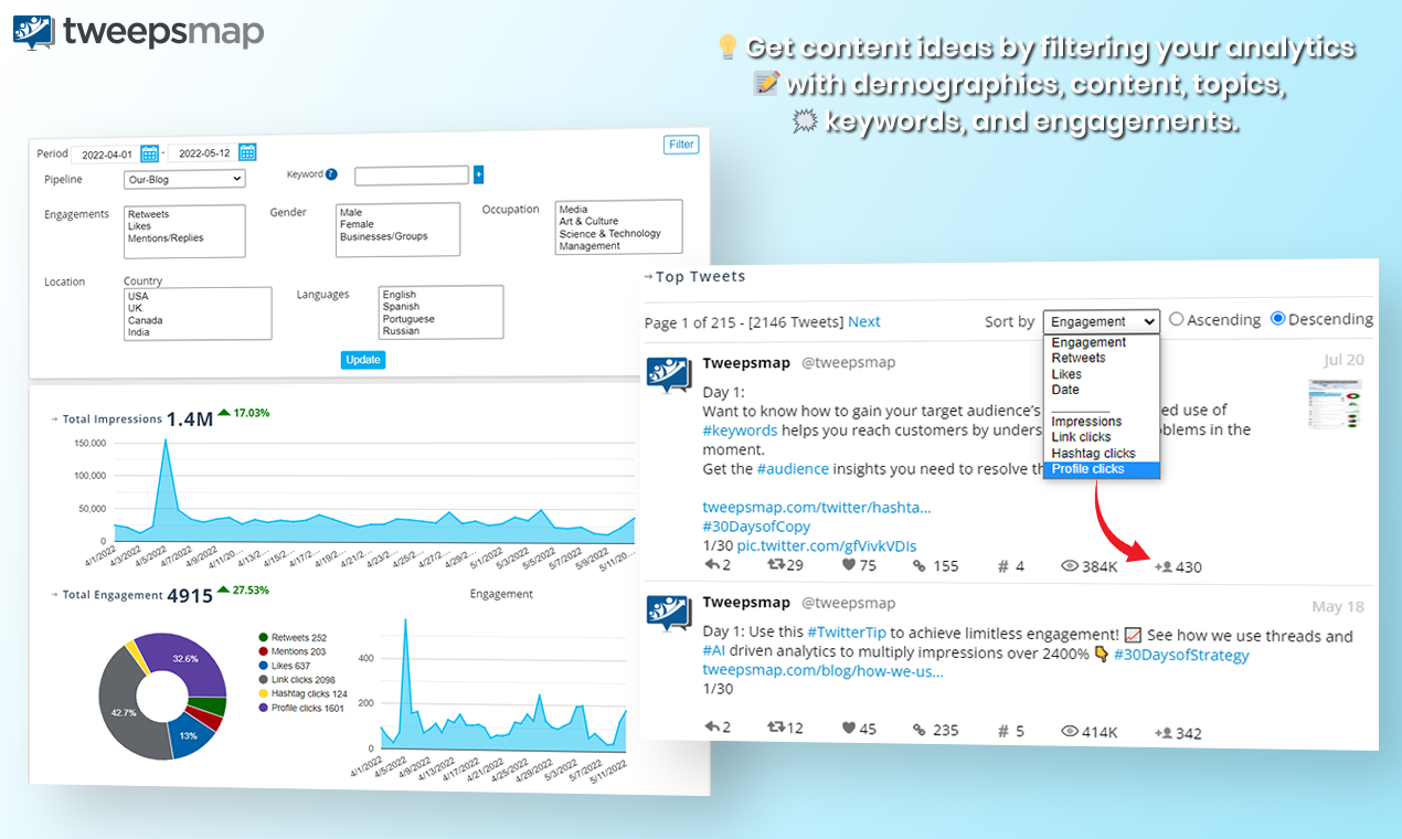 Poll option 📅AI-driven Scheduling & Filterable Twitter Analytics image