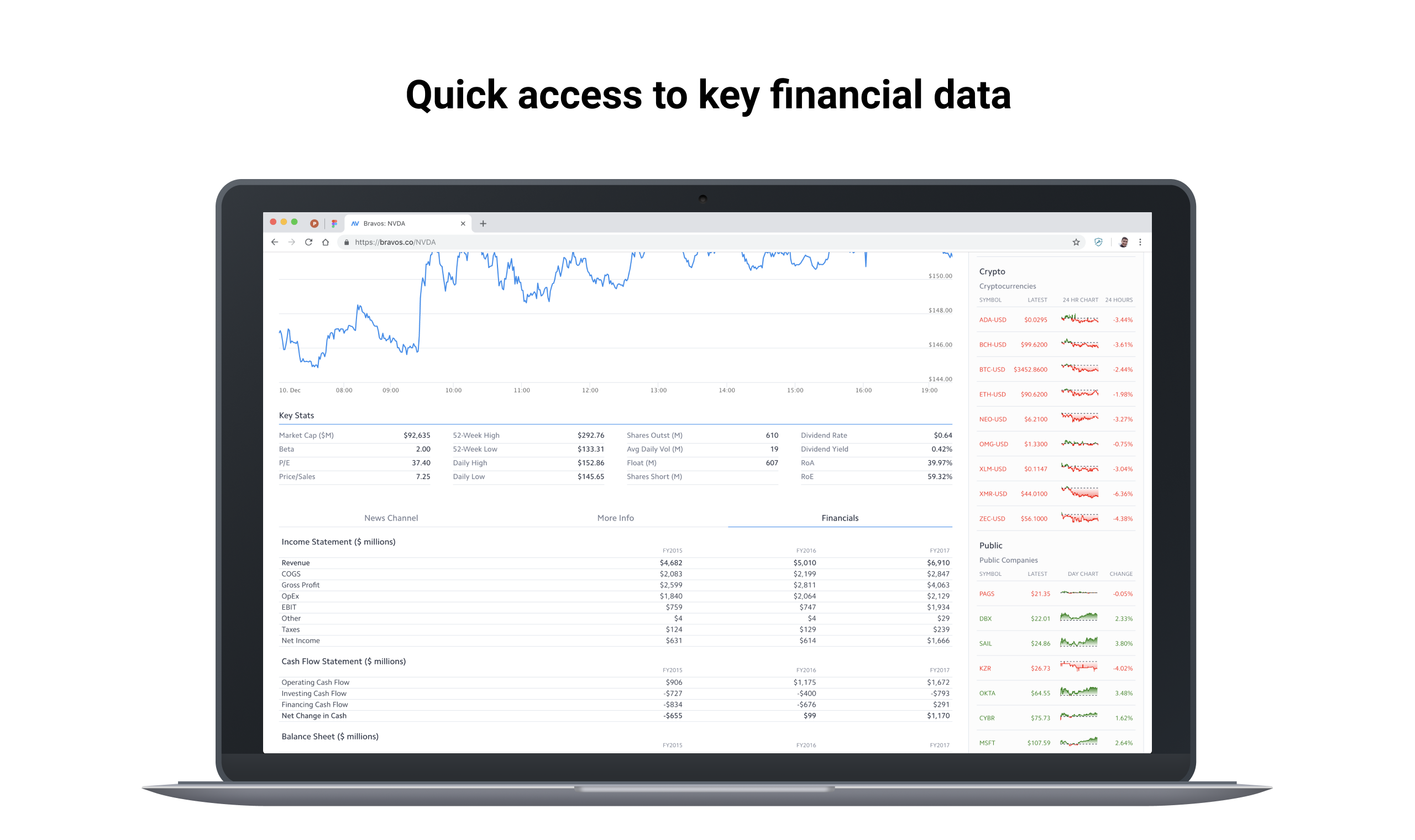 Bravos gallery image