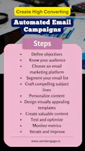 The Automated Email Campaign gallery image