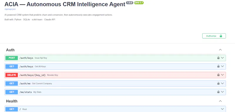 EZER — Autonomous Churn Prevention screenshot 2