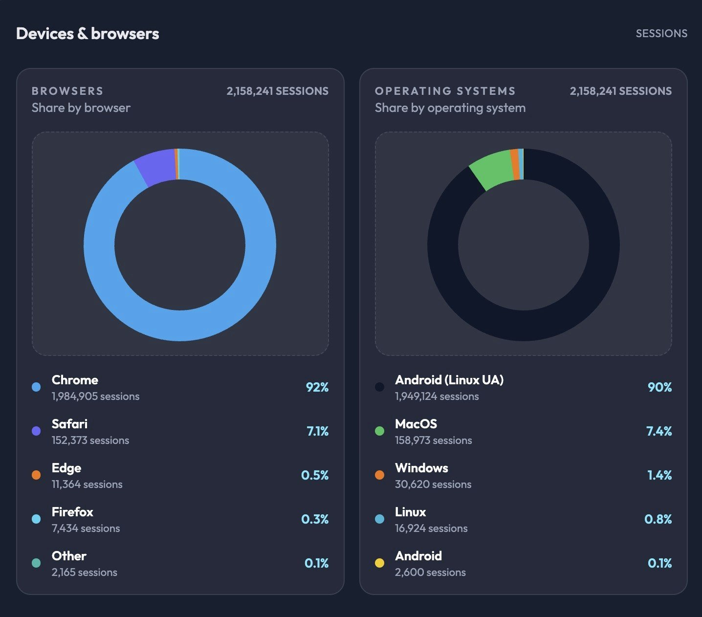 Yabrix gallery image