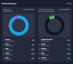 Yabrix gallery image