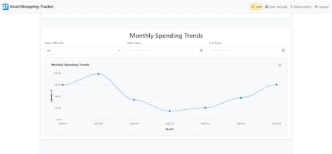 shopping-tracker gallery image