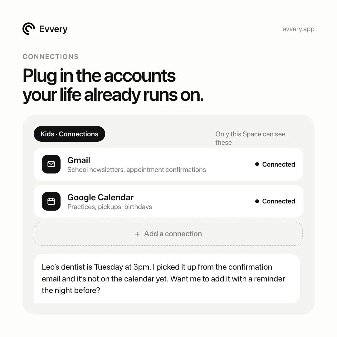 Evvery gallery image
