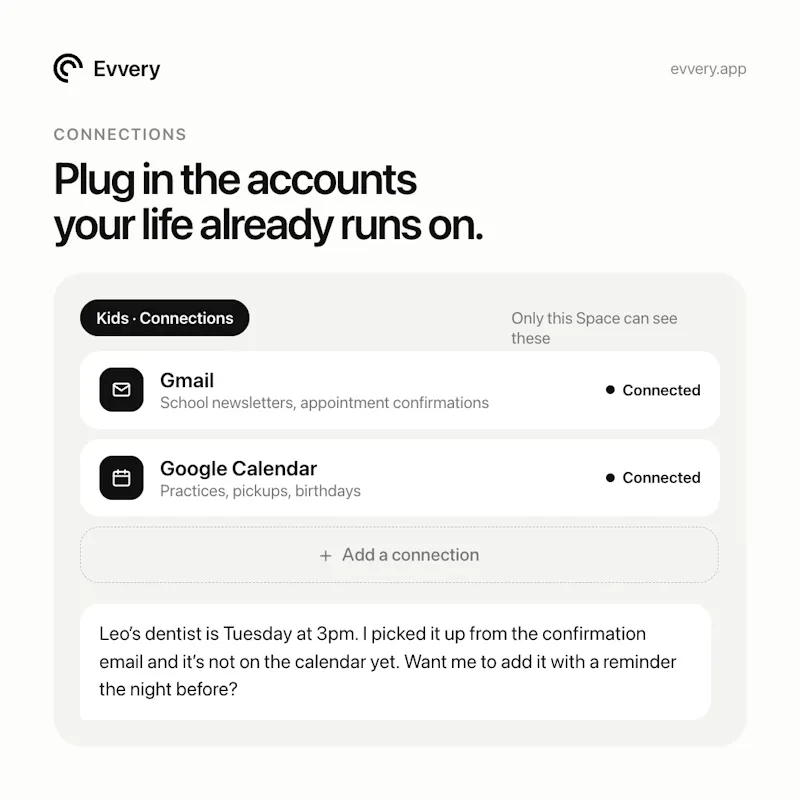 Evvery screenshot 4
