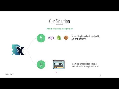 Rankyx gallery image