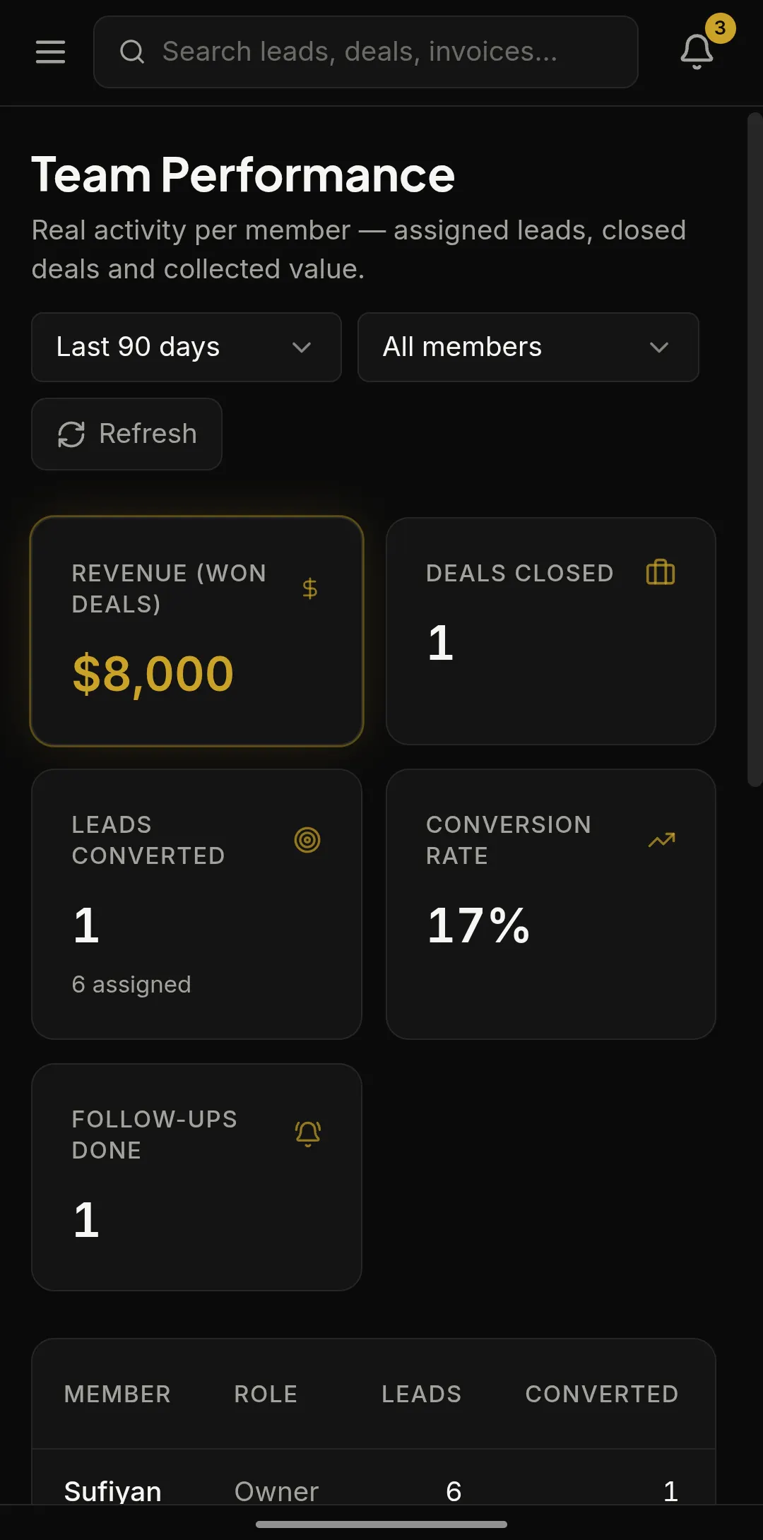 DealManage gallery image