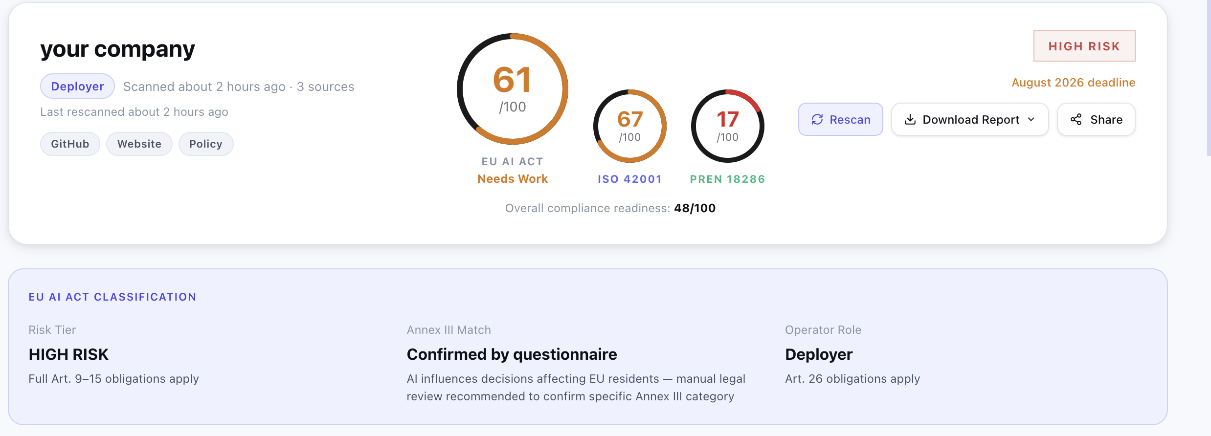 EU ACT Guard gallery image