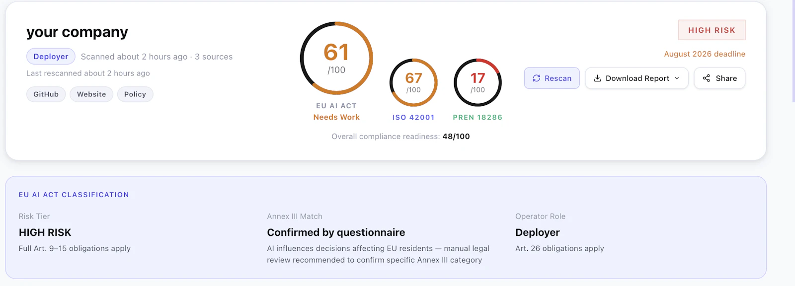 EU ACT Guard screenshot 4