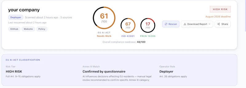 EU ACT Guard screenshot 4