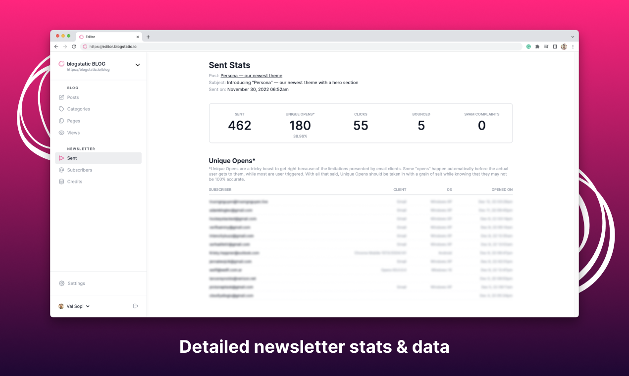 blogstatik - Yeni favori bloglama aracınız medya 5