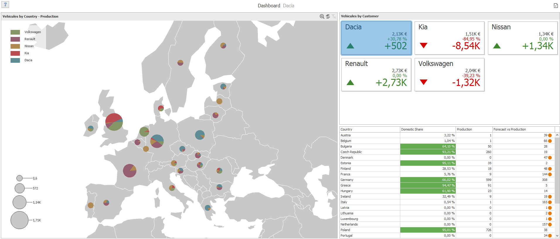 iZyBoard gallery image