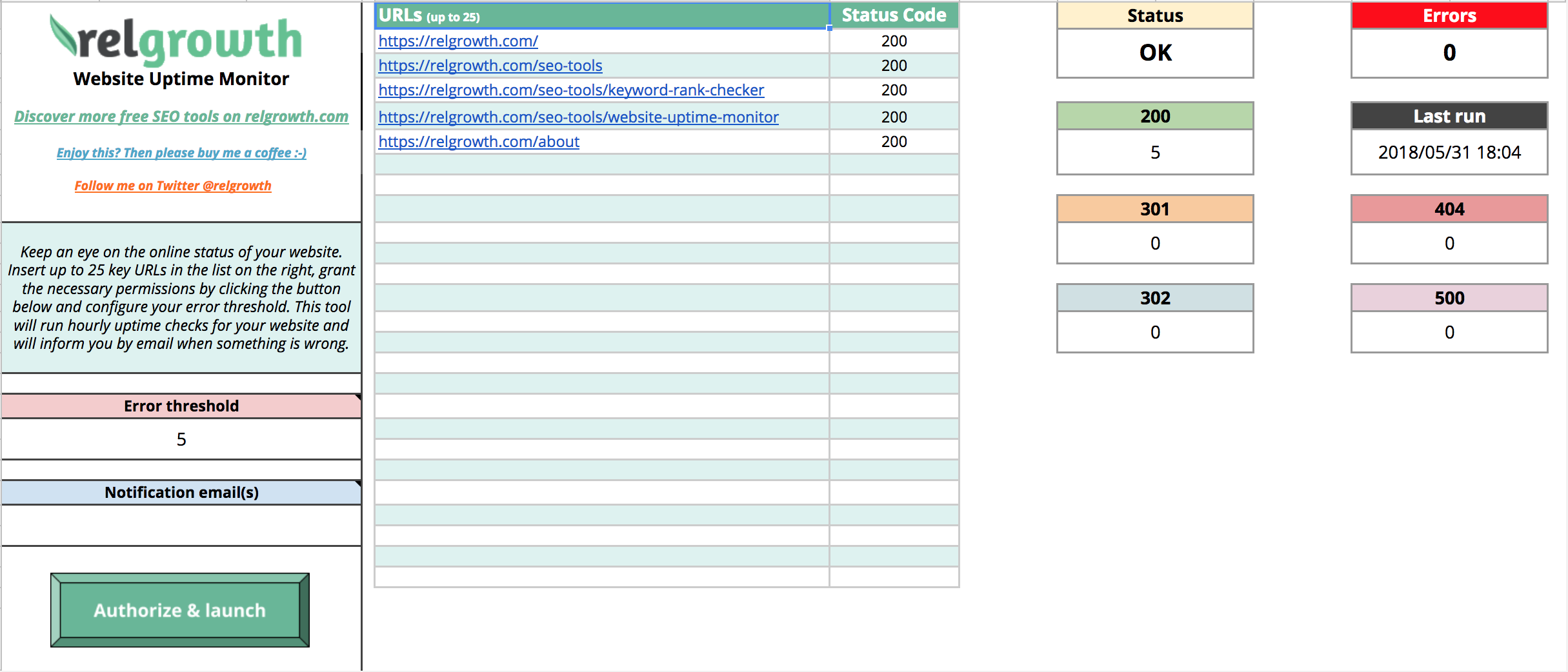relgrowth gallery image