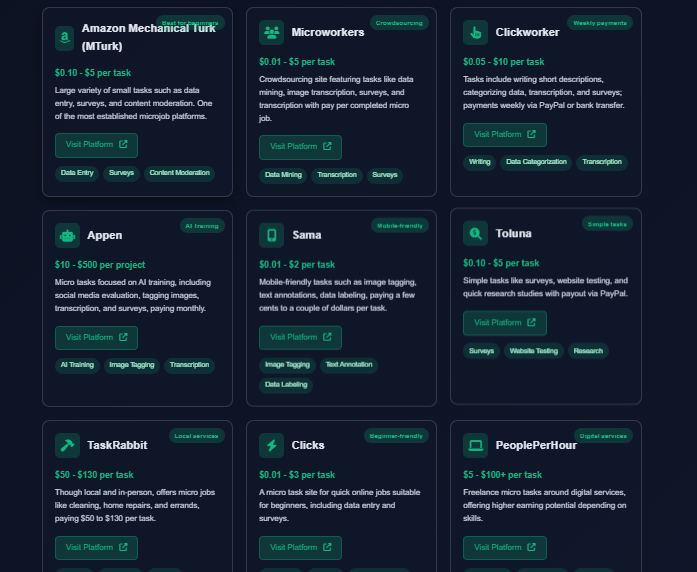 Side Hustle Income Estimator - Screenshot 3 showing product features and functionality