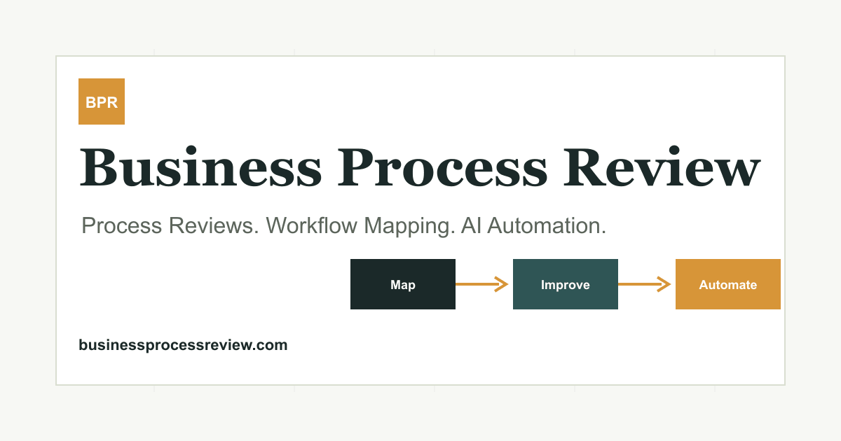 Business Process Review gallery image