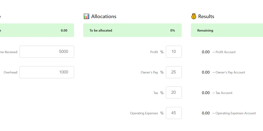 Profit First Calculator: Calculate business accounts using the Profit ...