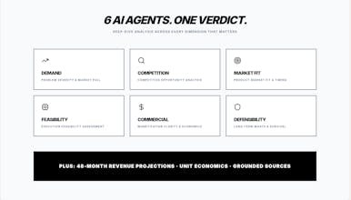 Idealyt gallery image