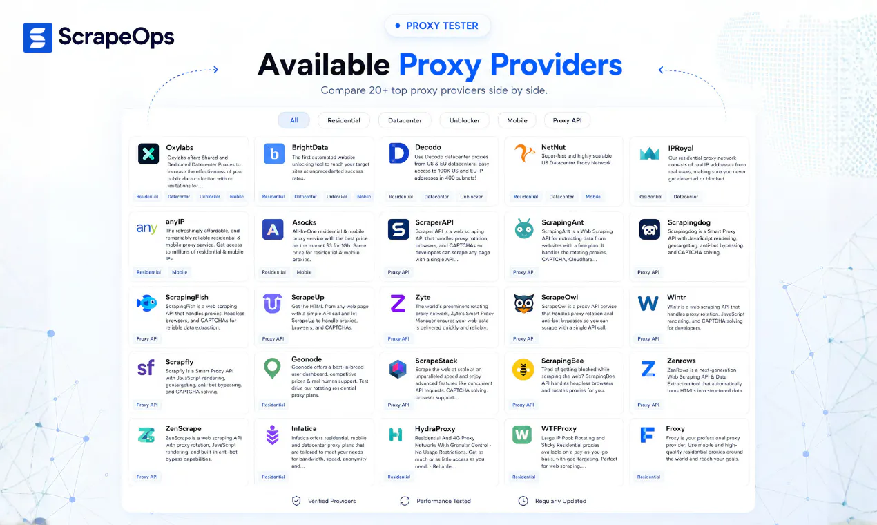 Proxy Tester by ScrapeOps gallery image