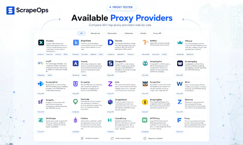 Proxy Tester by ScrapeOps screenshot 6