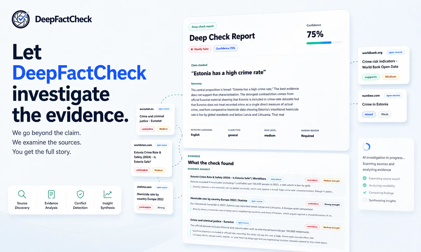 DeepFactCheck gallery image