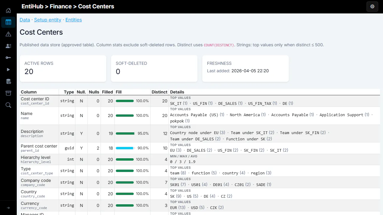 EntiHub - Master data under control gallery image
