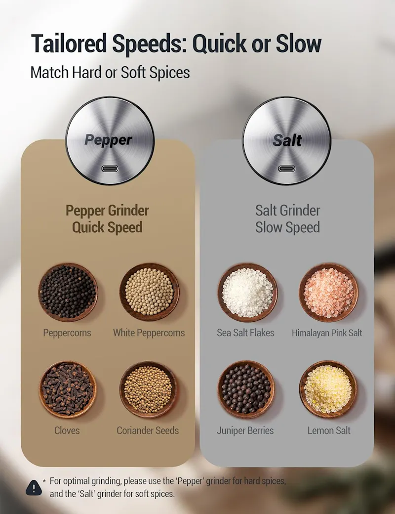 ThermoMaven Electric Grinder Se screenshot 2