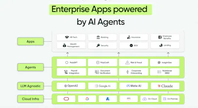 Agentic PolicyApps gallery image