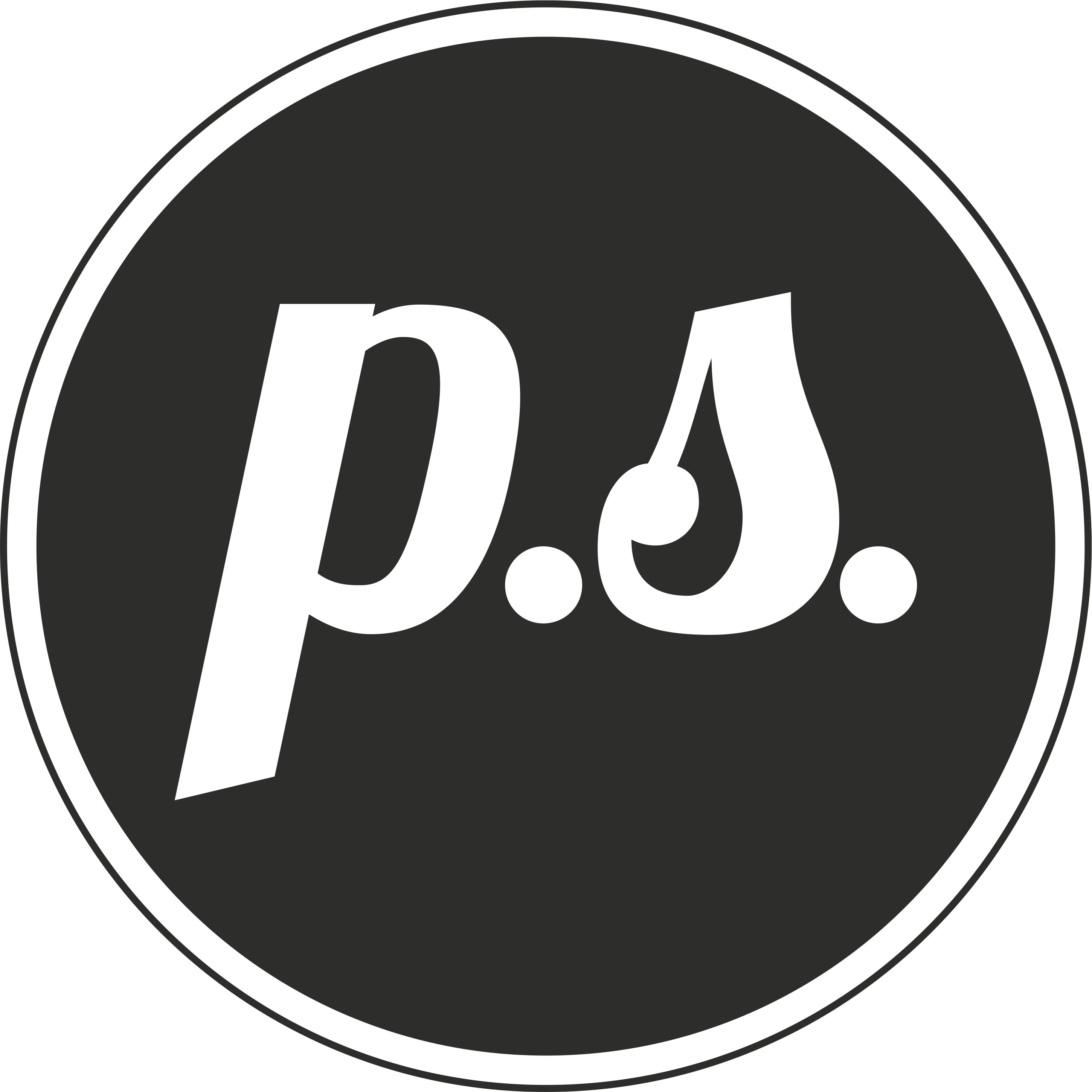 Post Script - The evolution of viral blogging