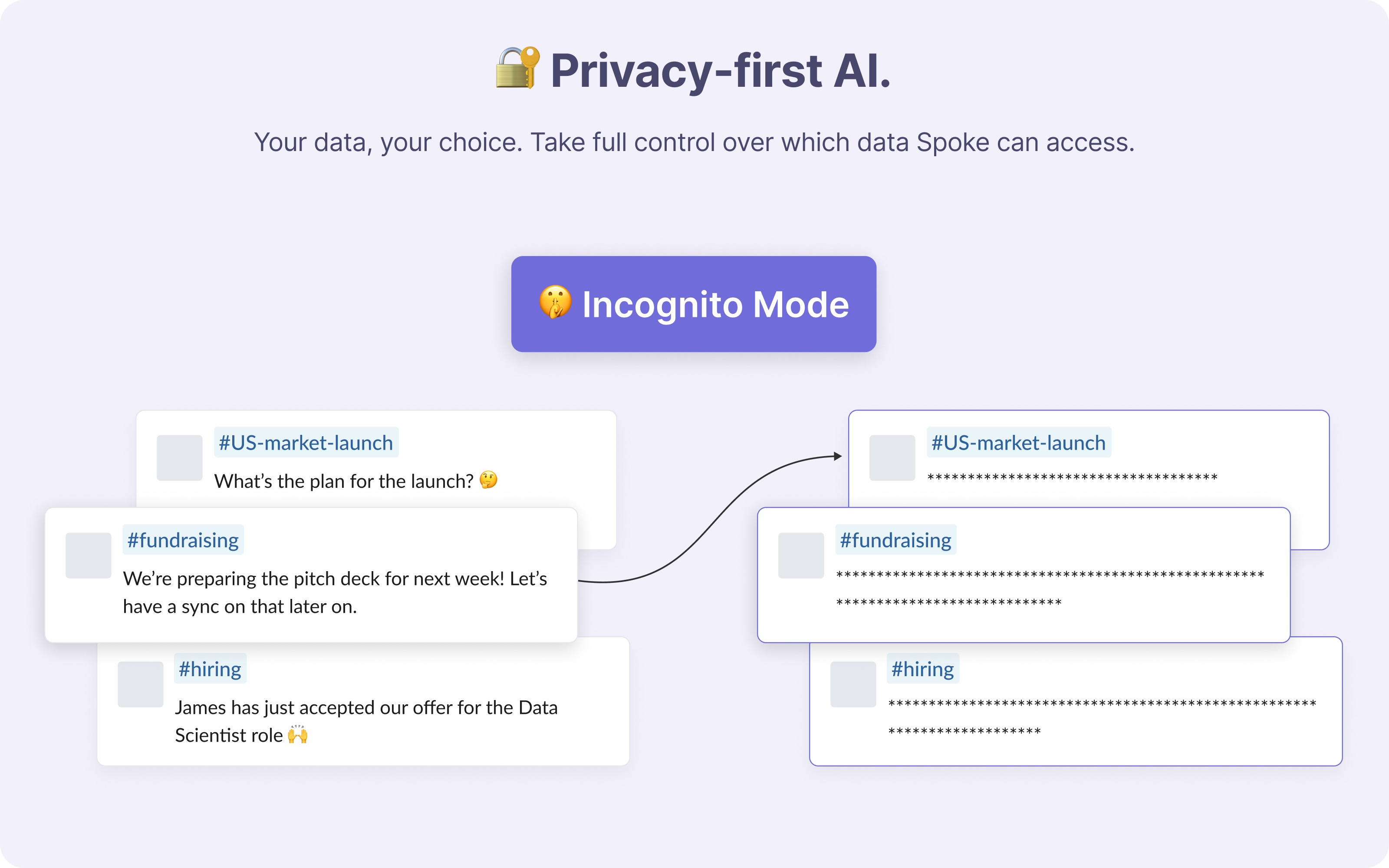 Spoke.ai - Суммируйте Slack с мощным и безопасным ИИ медиа 4