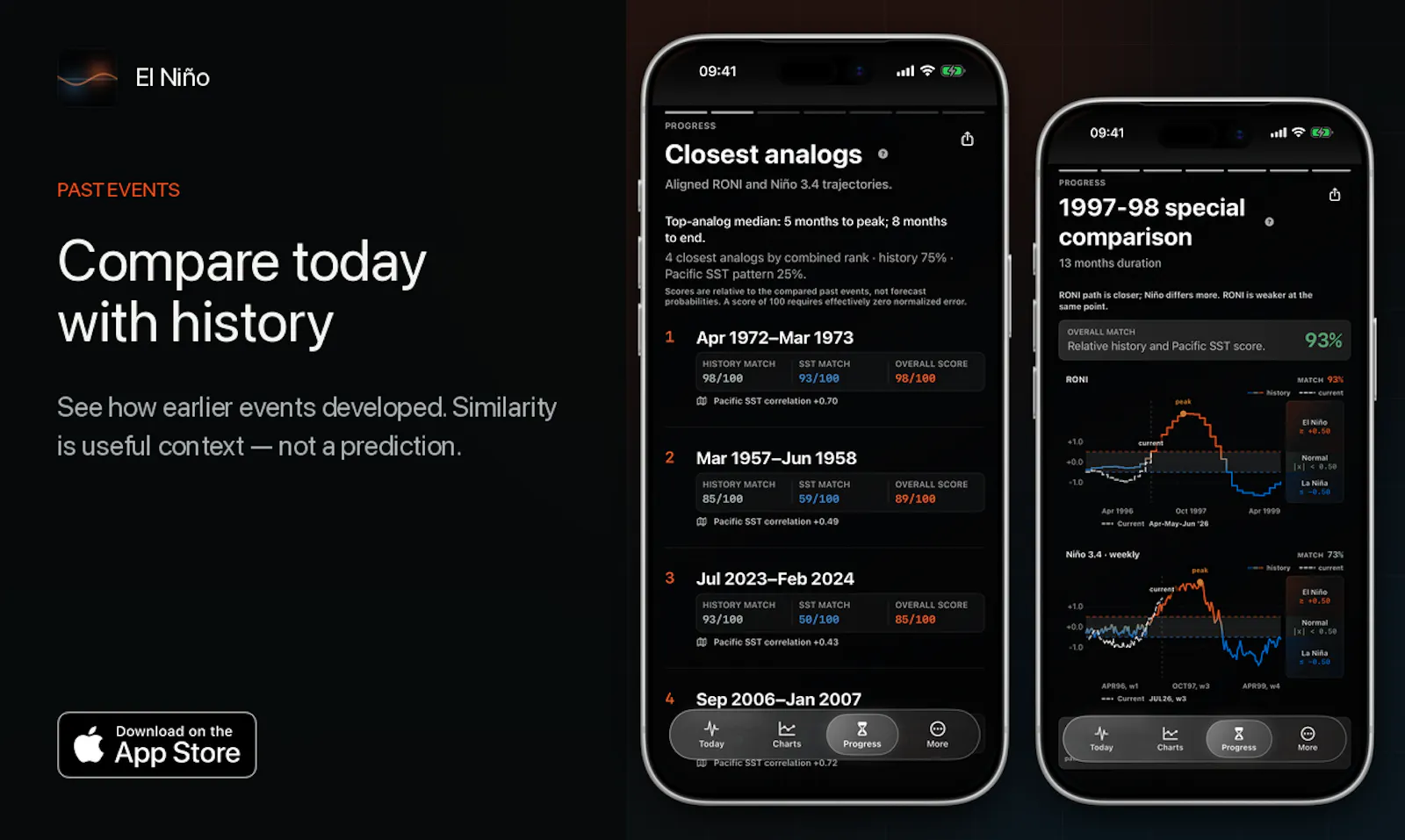 El Niño screenshot 2