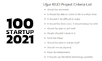 Start A 100 Startup Challenge in 2021 image