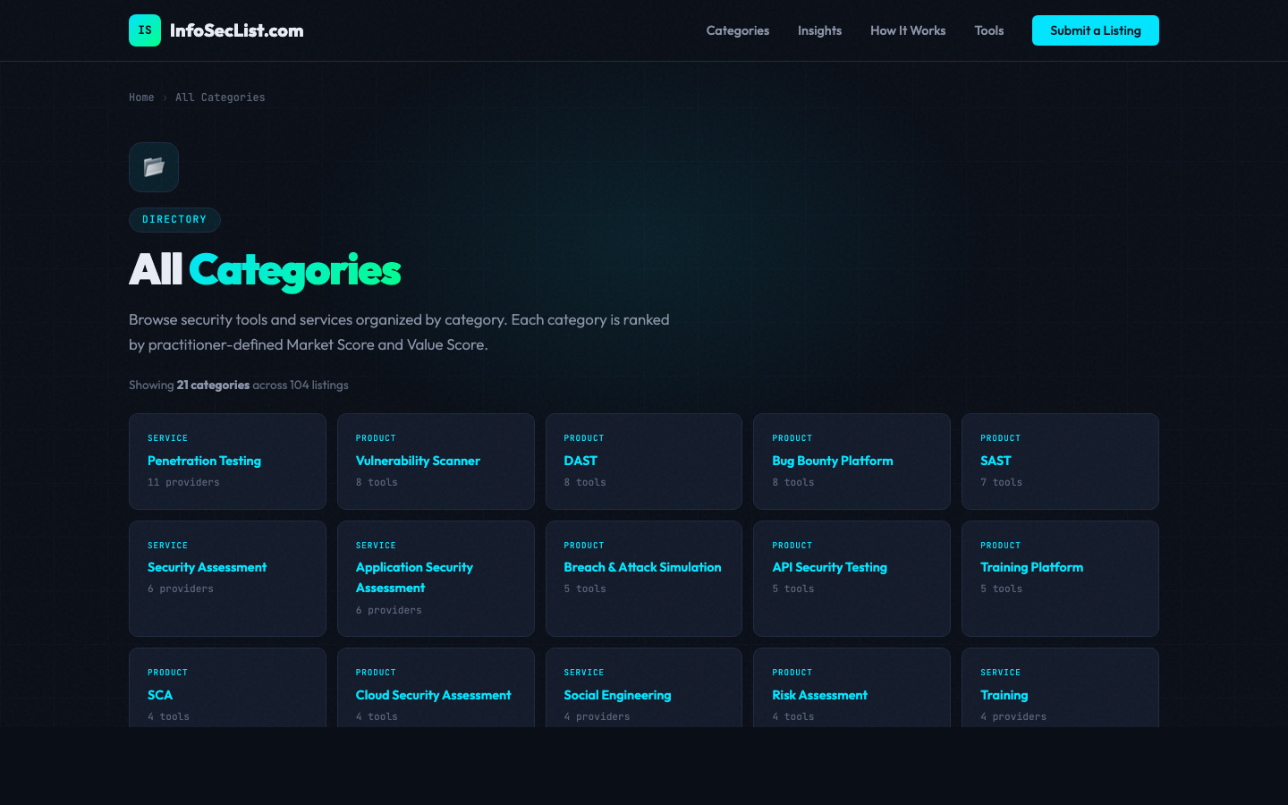 InfoSecList - Security Tools & Services gallery image