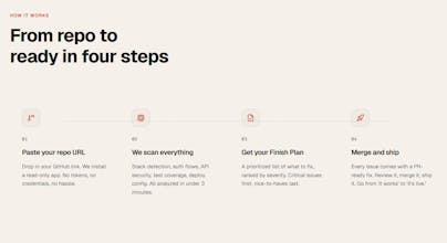 FinishKit gallery image
